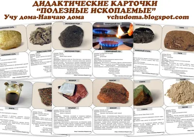 Полезные ископаемые картинки