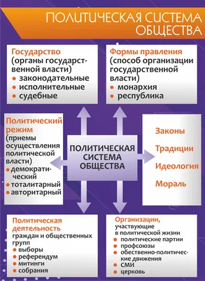 ПОЛИТИЧЕСКИЕ ПАРТИИ И ОБЩЕСТВЕННЫЕ ОРГАНИЗАЦИИ ОБСУЖДАЮТ ВОЗМОЖНОСТЬ  ФОРМИРОВАНИЯ ПРАВИТЕЛЬСТВА НАЦИОНАЛЬНОГО ЕДИНСТВА АБХАЗИИ