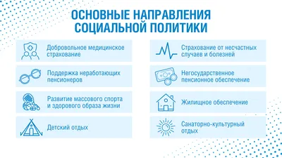 Молодежная политика | Витебский Районный Исполнительный Комитет