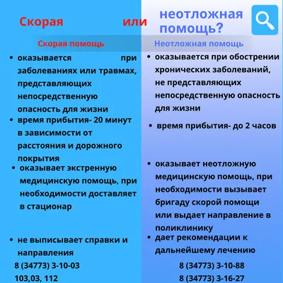 Помощь детям, которую обеспечивает государство