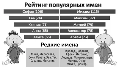 Купить 8 почтовых марок «Популярные певцы российской эстрады» 1999 в  интернет-магазине