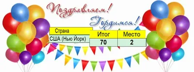 Картинки с пожеланиями победы в соревнованиях (45 фото) » Юмор, позитив и  много смешных картинок