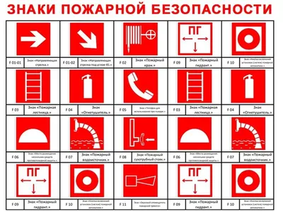 Пожарная безопасность в быту » Осинники, официальный сайт города