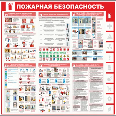 Пожарная безопасность в быту