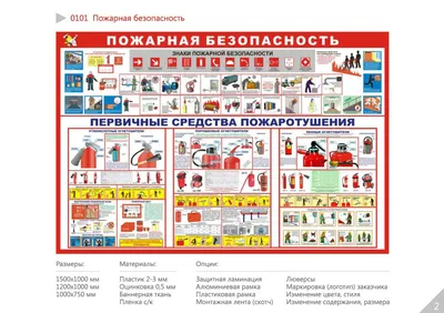 Правила пожарной безопасности для детей дома, в быту и на природе