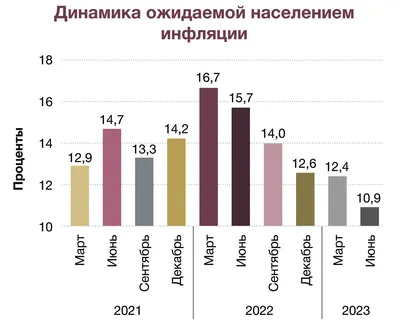 Хэйнс Дж.: Акварельные практики. Сила цвета для исцеления, позитивного  настроения и внутренней опоры: заказать книгу по низкой цене в Алматы |  Meloman