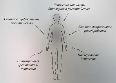 Новости / ФБУЗ Центр гигиены и эпидемиологии в Амурской области / Версия  для печати