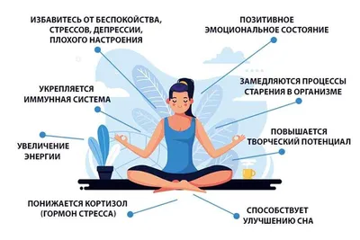 Арт Лайф Альдеприм. От депрессии для настроения