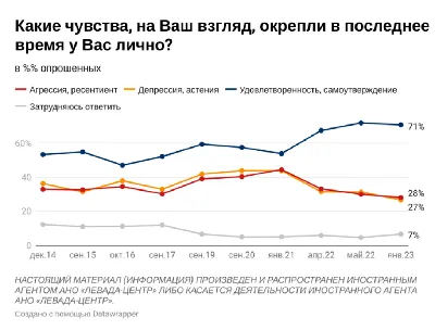 Кузнецкая центральная районная больница - Депрессия: давай поговорим