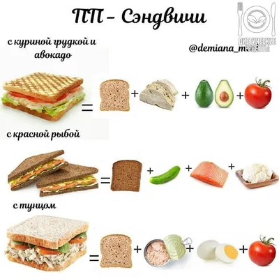 Подборка ПП завтраков, обедов и ужинов/ можно составить меню на неделю на  основе этих блюд/🧀🍎🍶 | Серая Уточка | Дзен