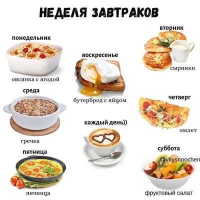 Правильное питание. ПП рецепты на каждый день и не только - 1000.menu