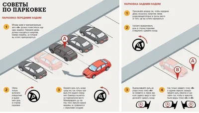 Правила парковки пдд в картинках