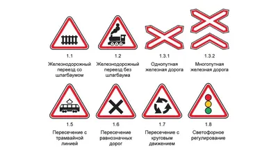 Правила парковки, которые часто нарушают (или вовсе о них не знают) | Рули  Газуй | Дзен