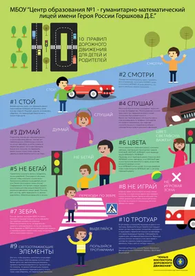 ГИБДД разъяснила спорные ситуации ПДД-2013 - Личный транспорт - Транспорт -  Жизнь в Москве - МОЛНЕТ.RU