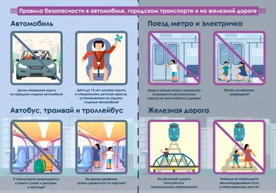 Плакаты с правилами безопасности в транспорте для детей