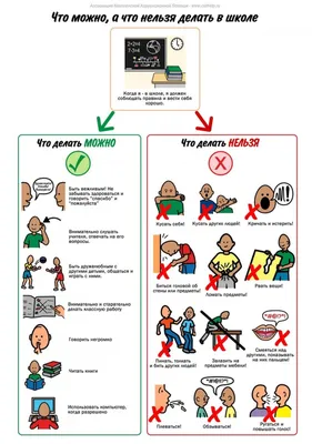 Что можно, а что нельзя делать в школе – АККП | Социальные истории,  Социальные рассказы про аутизм, Игры и другие занятия для детей