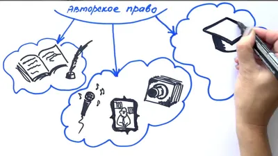 Как возникает авторское право - статьи от экспертов Зуйков и партнеры