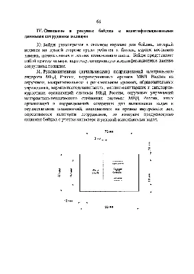 Приказ МВД России от 17.11.2020 N 777