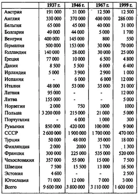 Нашивка на грудь МВД России пластик, производитель МВД Купить -  Интернет-магазин форменной одежды forma-odezhda.com