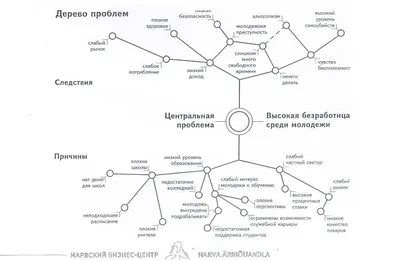 11. Проблема ABA. TLS. Линеаризуемость - YouTube