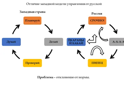 Идеализм, как проблема, которая делает жизнь тяжелее символизированную  человеком, подталкивая вес с идеализмом слова, чтобы показа Иллюстрация  штока - иллюстрации насчитывающей болезнь, символ: 190393780