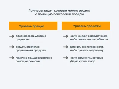 Что такое непрямые (косвенные) продажи - Блог Gravitec.net