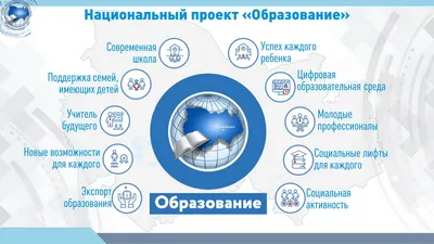 Дизайн-проект интерьера в Москве от 1500 ₽ за м2 | Заказать дизайн-проект  от Вира-АртСтрой