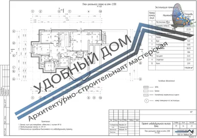 Социальное проектирование в России: как это работает и что нужно знать?