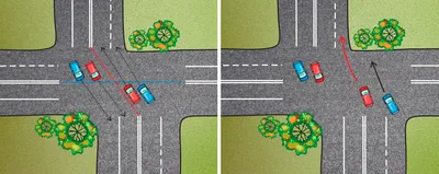 Проезд перекрестка: правила, картинки, подробная инструкция :: Autonews