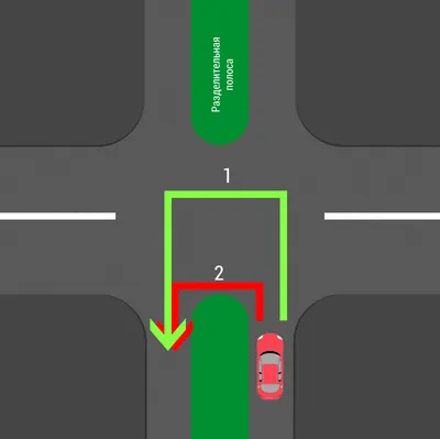 Проезд перекрестка с разделительной полосой. | Пикабу