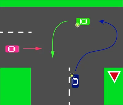 Разворот на перекрёстке: как правильно его выполнять и кто должен уступить  дорогу при развороте