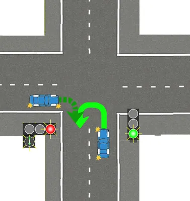 Проезд перекрёстков: ПДД, виды перекрёстков и как правильно проезжать  перекрёстки