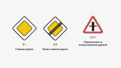 Правила проезда Т-образного перекрёстка, разворот, обгон и остановка -  Рамблер/авто