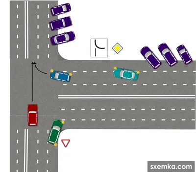 Проезд не стандартного кругового перекрестка. Опрос - ЯПлакалъ