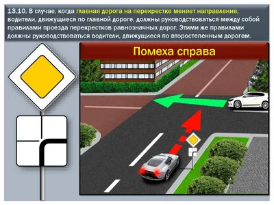 Поправки в правила проезда круговых перекрестков с 1 марта 2023 - КОЛЕСА.ру  – автомобильный журнал