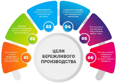 Великий исход: почему иностранный бизнес выводит производство из Китая ::  РБК Pro