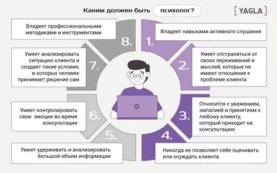 Школьный психолог — МБОУ СОШ № 6