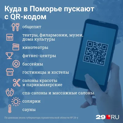 QR-код для изображений: отобразите галерею изображений за считанные секунды  - QR TIGER