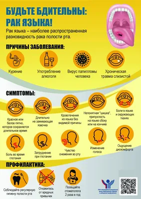 Злокачественные опухоли полости рта — Википедия