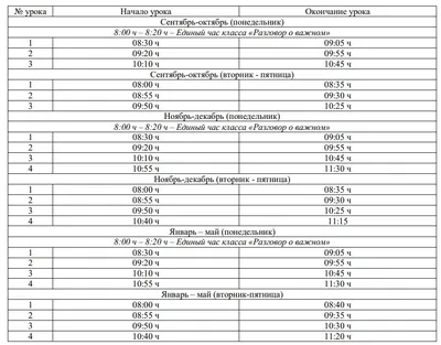 Расписание уроков с расписанием звонков А4 ArtSpace, \"Пиши-стирай. School\"  купить оптом, цена от 11 руб. 4680211344849