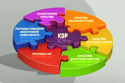 Как поменять разрешение экрана в КС:ГО