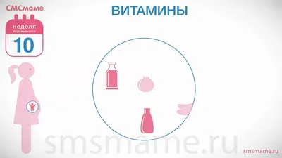 Инфаркт плаценты при беременности — опасно ли это?