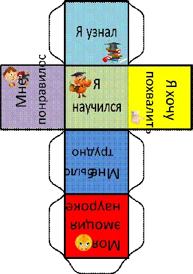 Calaméo - ТЕХНИКИ рефлексии.