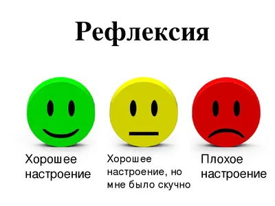 Рефлексия - Статьи - Каталог статей - Персональный сайт учителя Жариковой  Е.А.