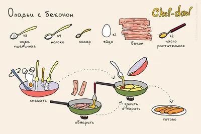 Имбирные фигурки: рецепты домашнего печенья в картинках | 05.01.2022 |  Томск - БезФормата