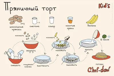 ⏩ Рецепты вкусных... - VARI - высококачественная посуда | Facebook