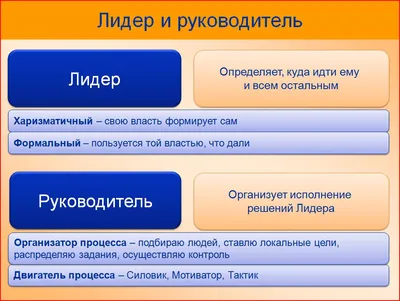 Идеальный руководитель: Почему им нельзя стать и что из этого следует,  Ицхак Адизес – скачать книгу fb2, epub, pdf на ЛитРес