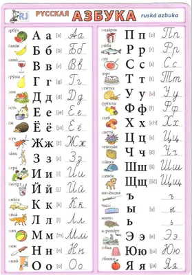 Русский алфавит Poster ( Russische Alphabet ) - картинки для детей