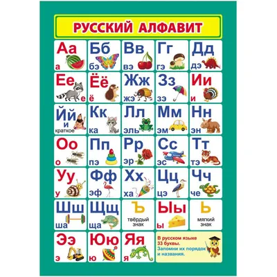 Русский Алфавит | Русский алфавит, Алфавит, Обучение алфавиту