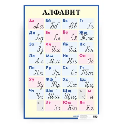 Плакат обучающий \"Русский алфавит, прописные и печатные буквы\", 50х69 см  купить по цене 90 р.